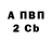 Кодеиновый сироп Lean Purple Drank Vladimir Rozhnov
